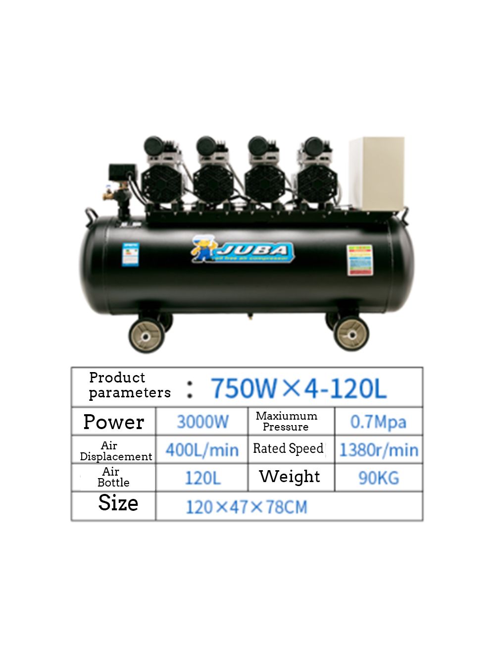 New In stock for sale, ANDELI Air Compressor 750W×4-120L